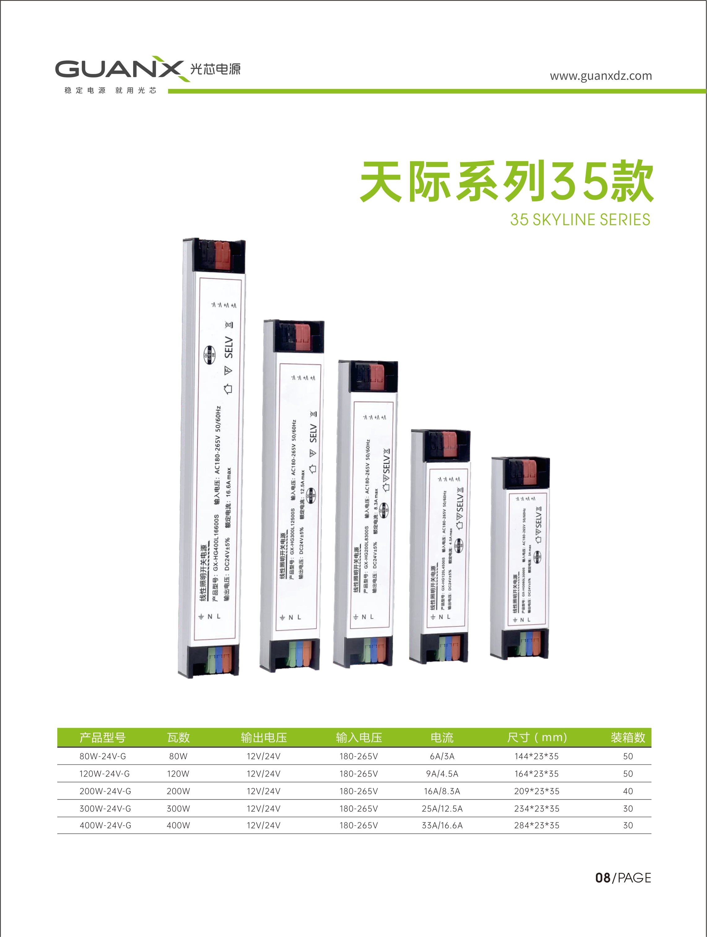 天际系列35款精致小巧驱动电源