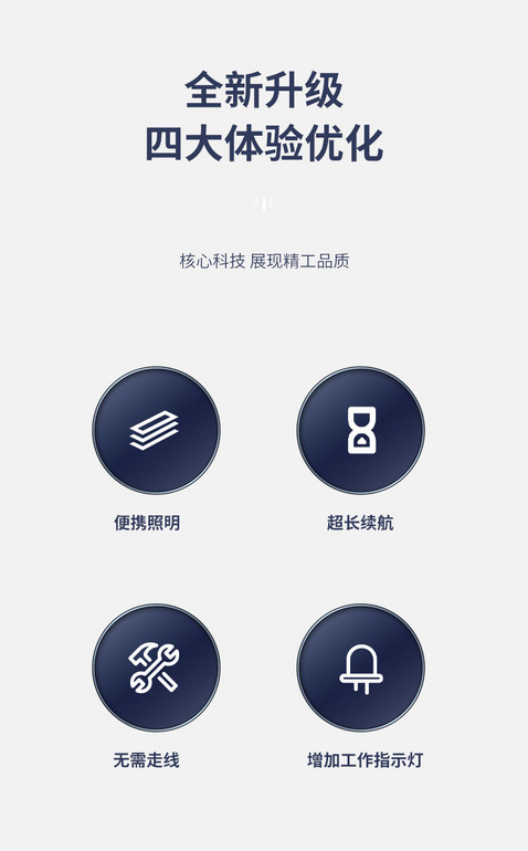 LED智能感应长条灯