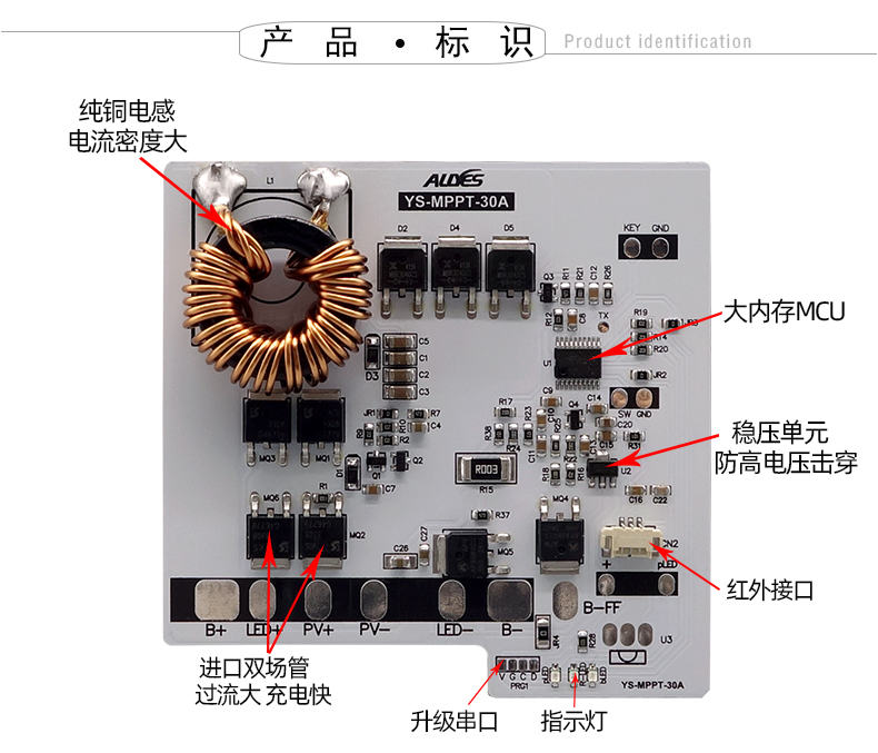 MPPT-30A-详情页_17.jpg