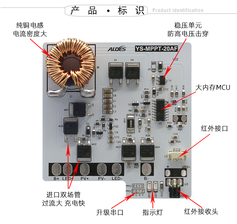 MPPT-20AF-详情页_17.jpg