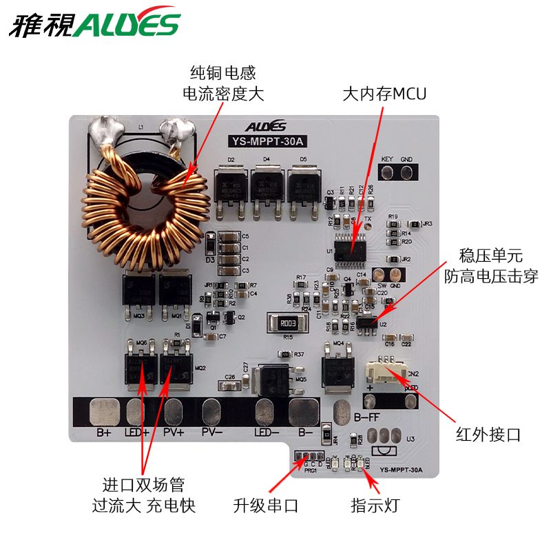 MPPT太阳能控制器30A
