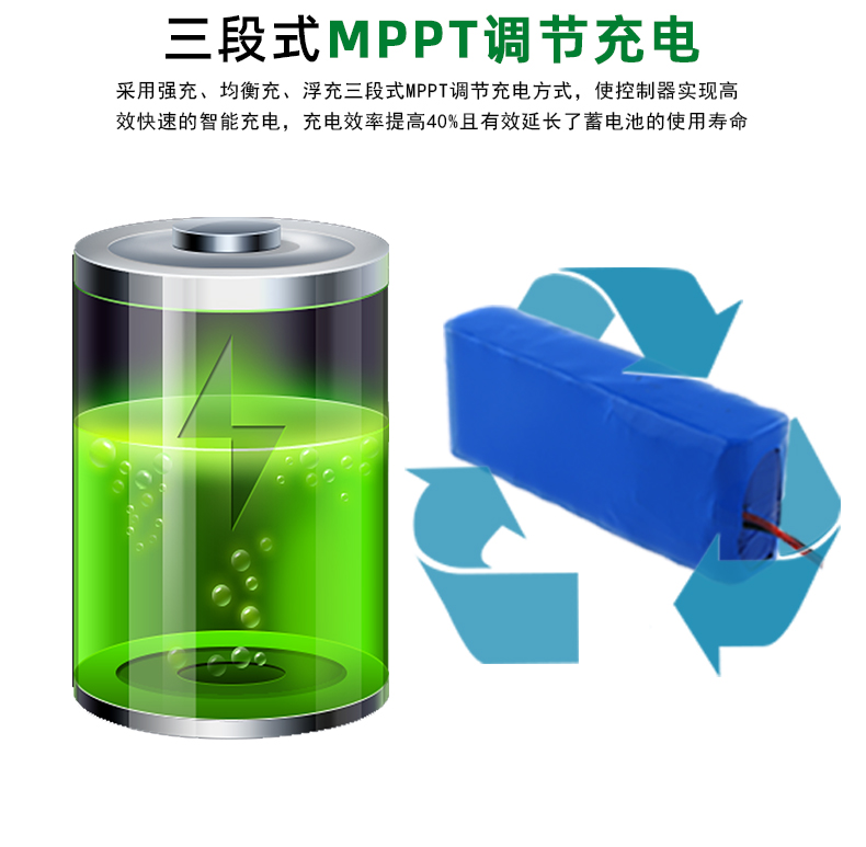 MPPT-20AF-详情页_03.jpg