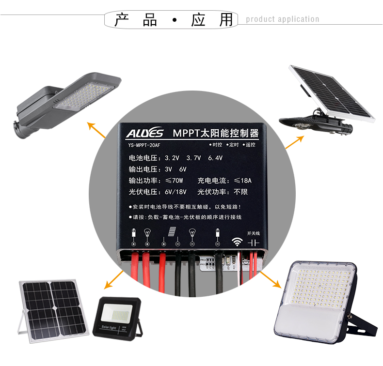 MPPT-20AF-详情页_22.jpg