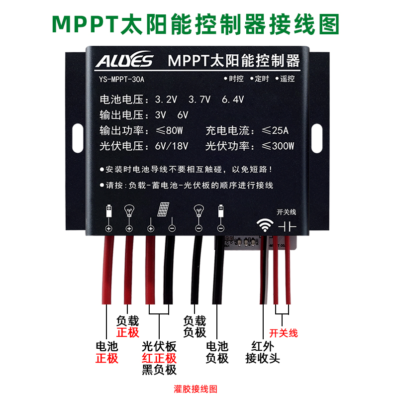 MPPT-30A-详情页_15.jpg