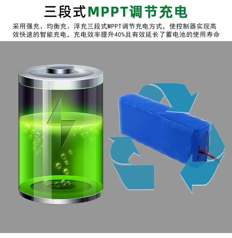 MPPT-30A-详情页_03.jpg