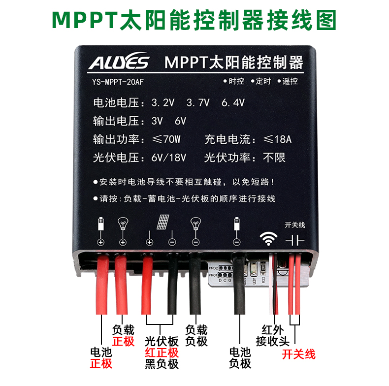 MPPT-20AF-详情页_15.jpg