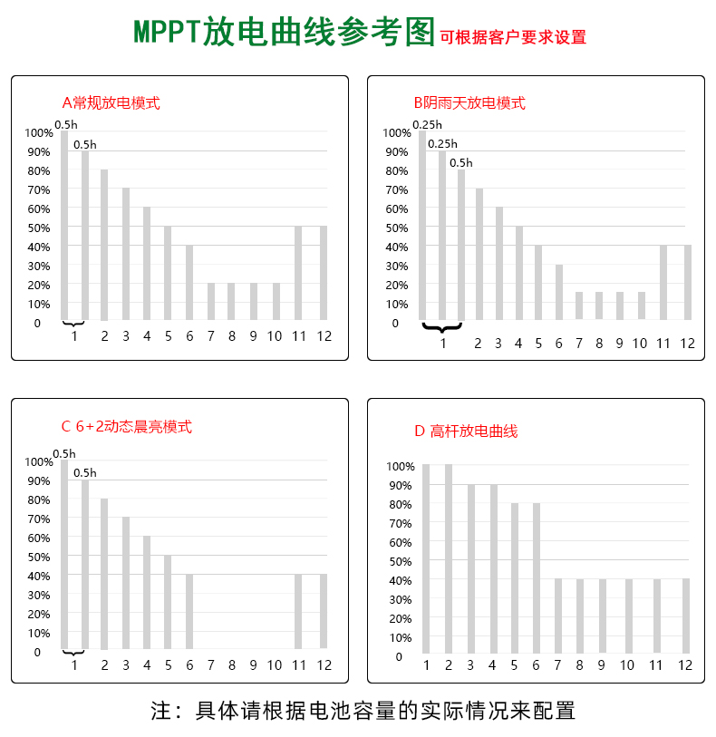 MPPT-20AF-详情页_19.jpg