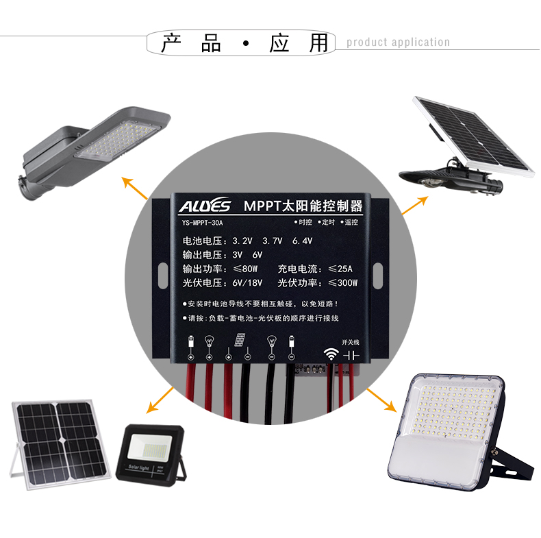MPPT-30A-详情页_22.jpg