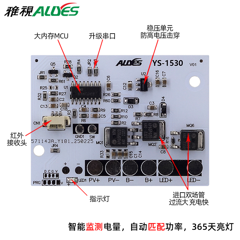 PWM太阳能控制器1530