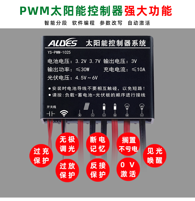YS-PWM-1025-详情页_02.jpg