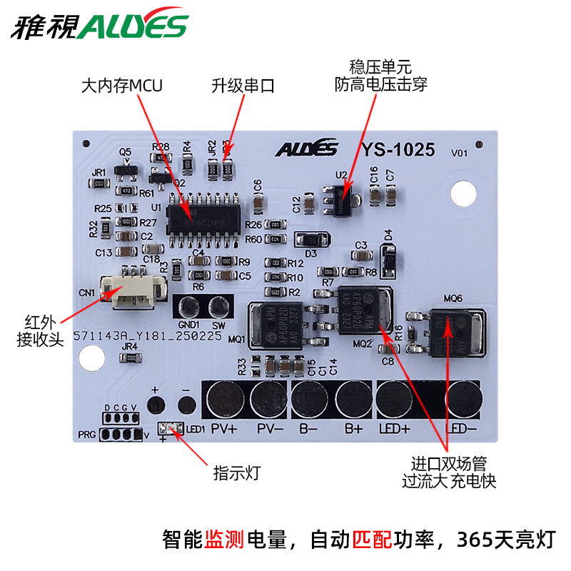 PWM太阳能控制器1025