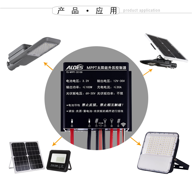 MPPT-30100-详情页_20.jpg
