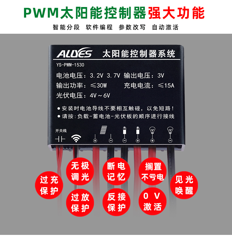 YS-PWM-1530-详情页_02.jpg