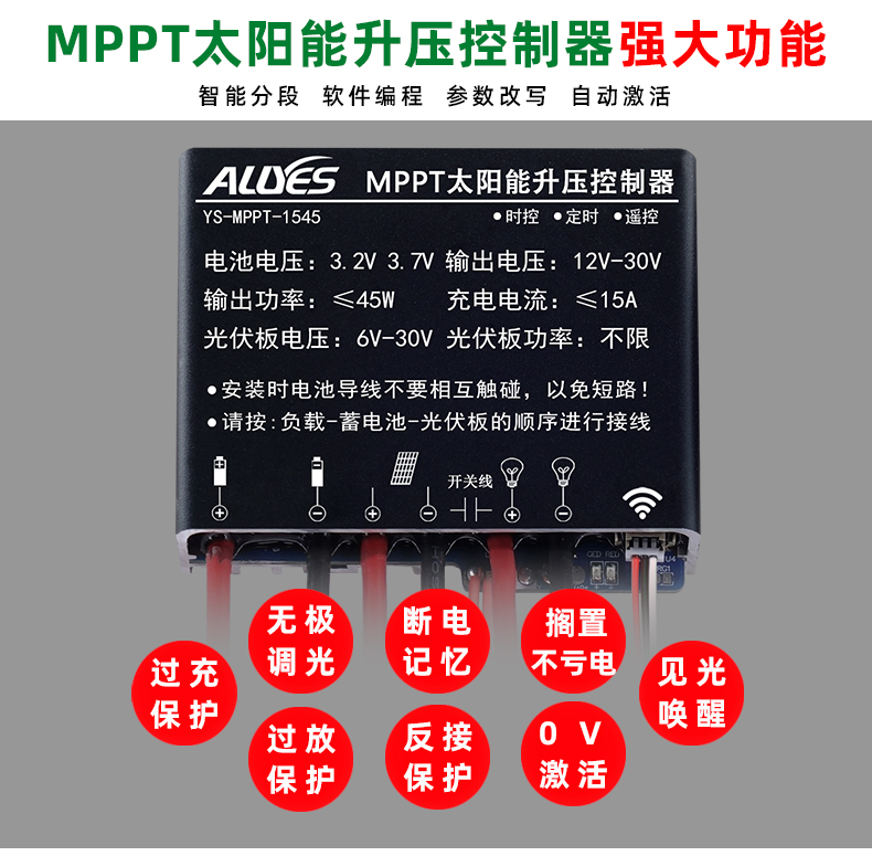 MPPT-1545-详情页_02.jpg