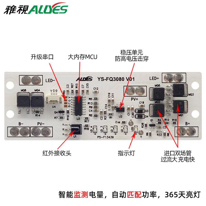 太阳能控制器FQ3080