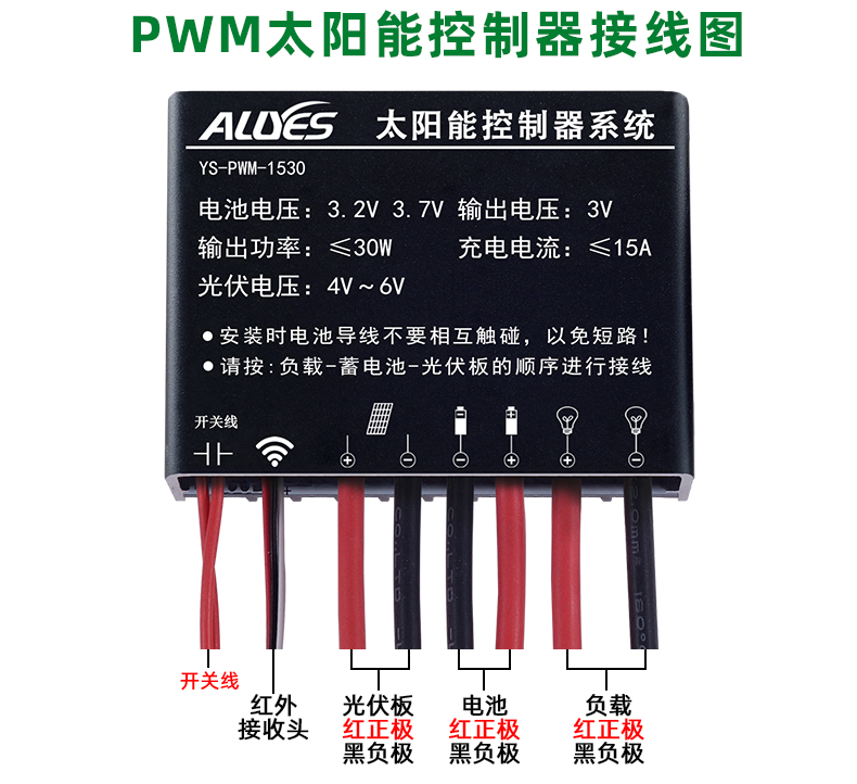 YS-PWM-1530-详情页_11.jpg