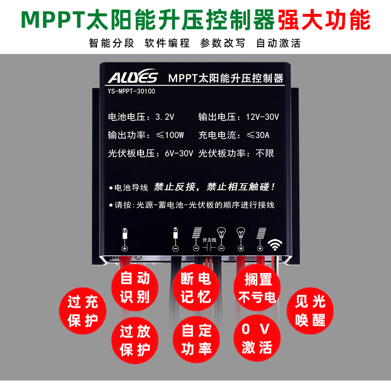 MPPT-30100-详情页_02.jpg