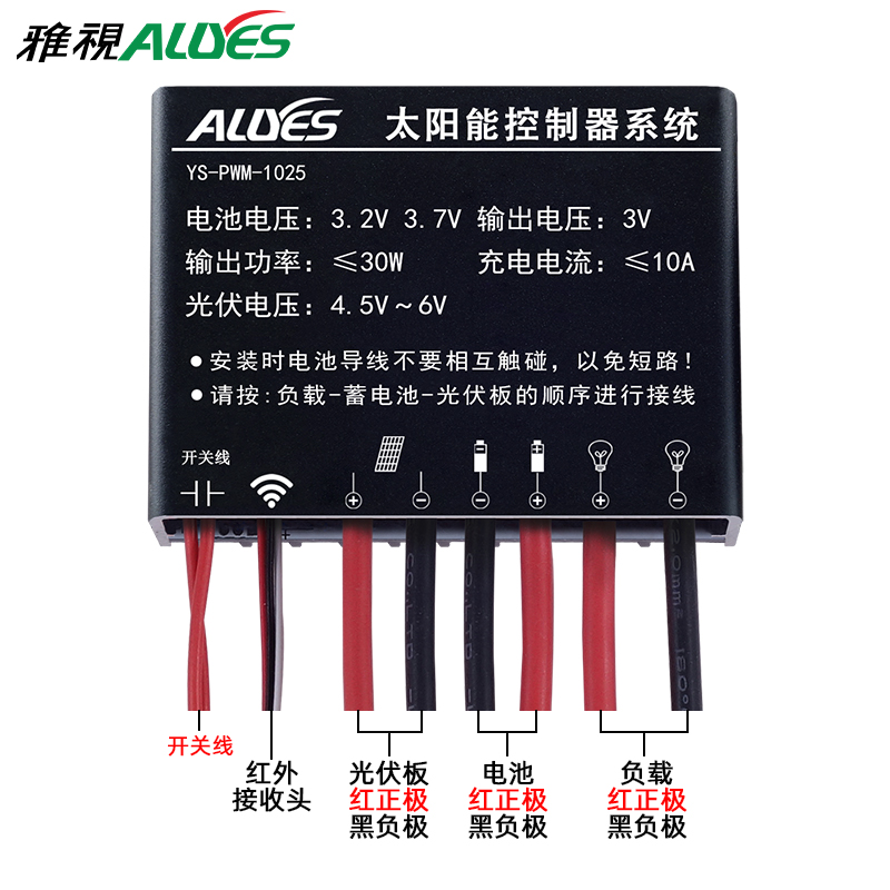 PWM太阳能控制器1025