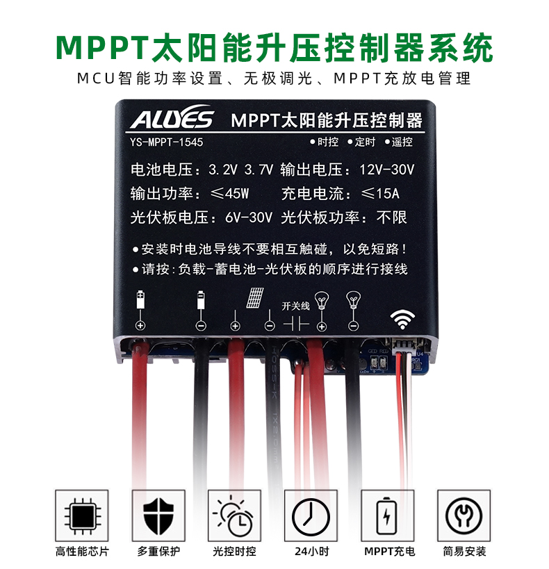 MPPT-1545-详情页_01.jpg