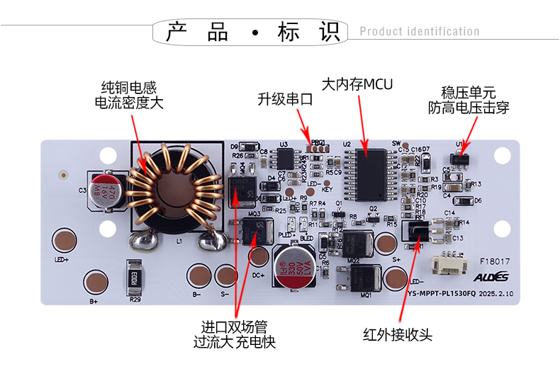 MPPT-PL1530FQ-详情页_10.jpg