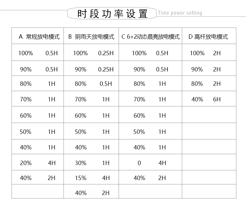 MPPT-PF1545G-详情页_17.jpg