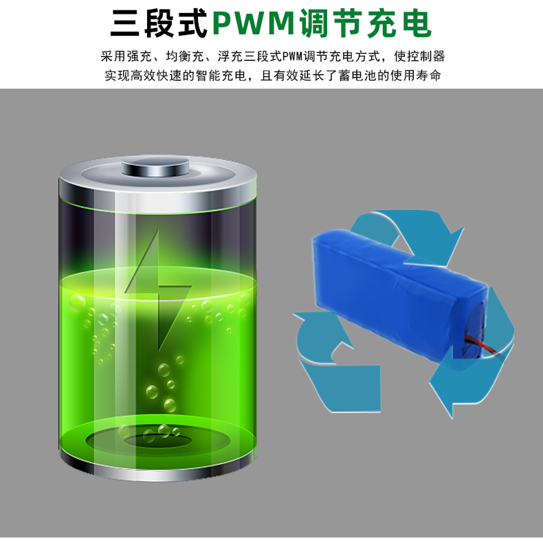 PWM-PF2045G-详情页_03.jpg