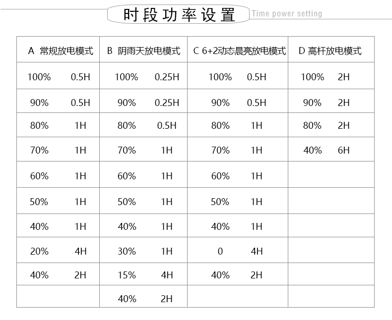 MPPT-P0830G-详情页_16.jpg