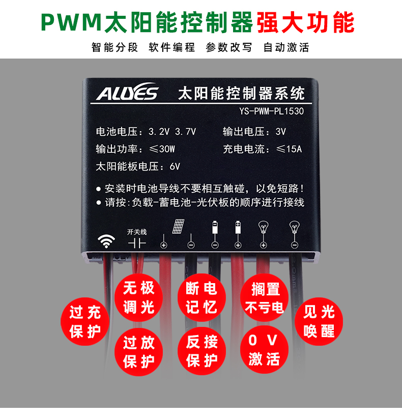PWM-PL1530-详情页_02.jpg