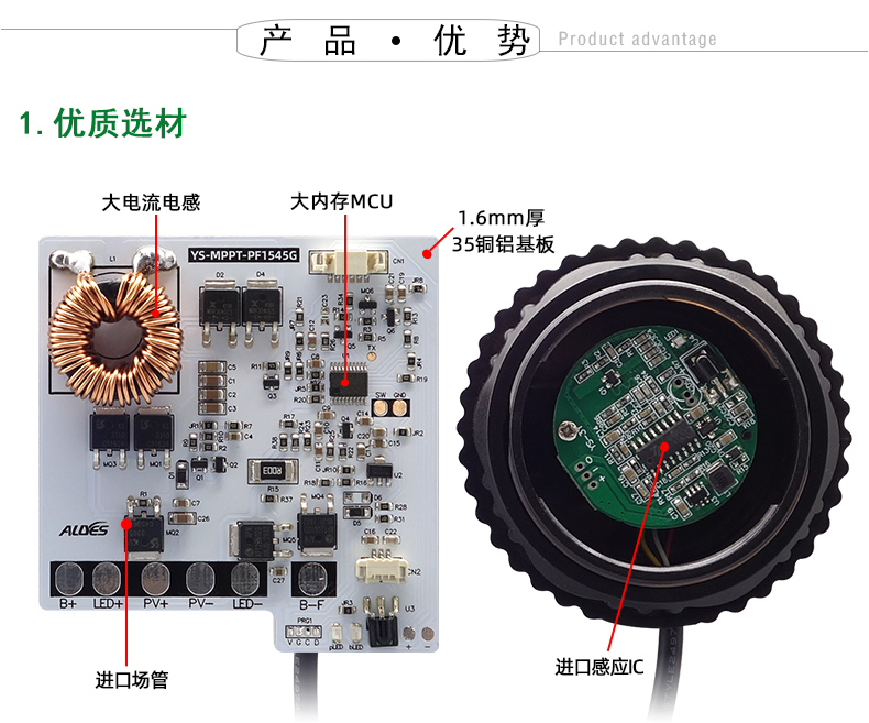 MPPT-PF1545G-详情页_05.jpg
