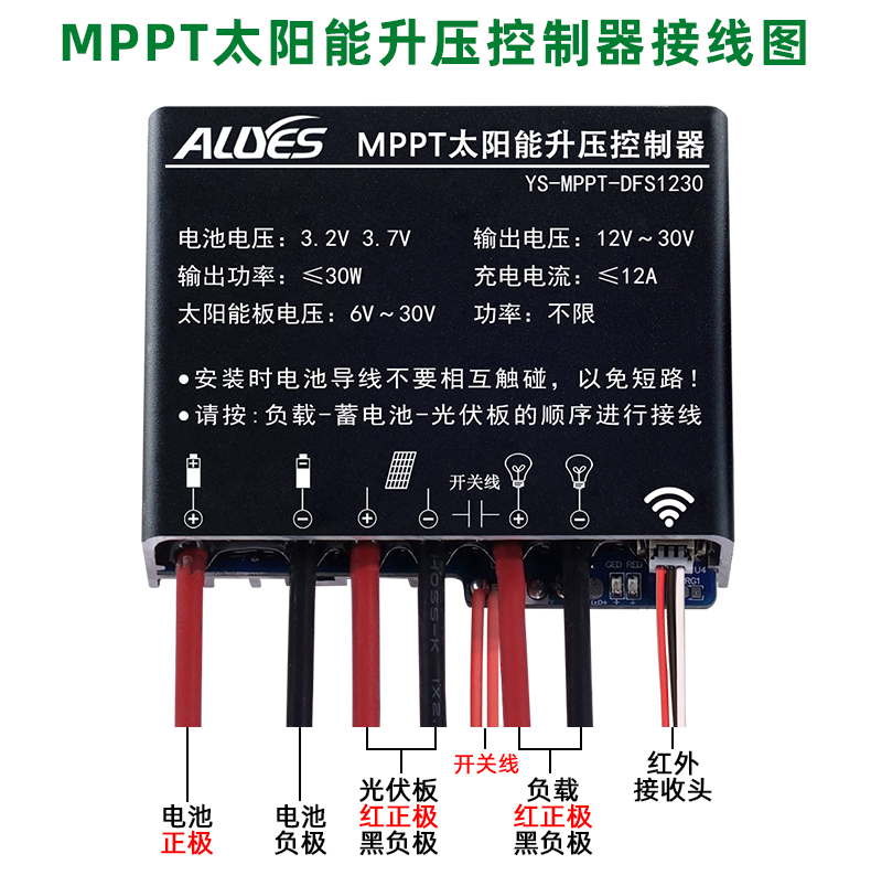 MPPT-DFS1230-详情页_13.jpg