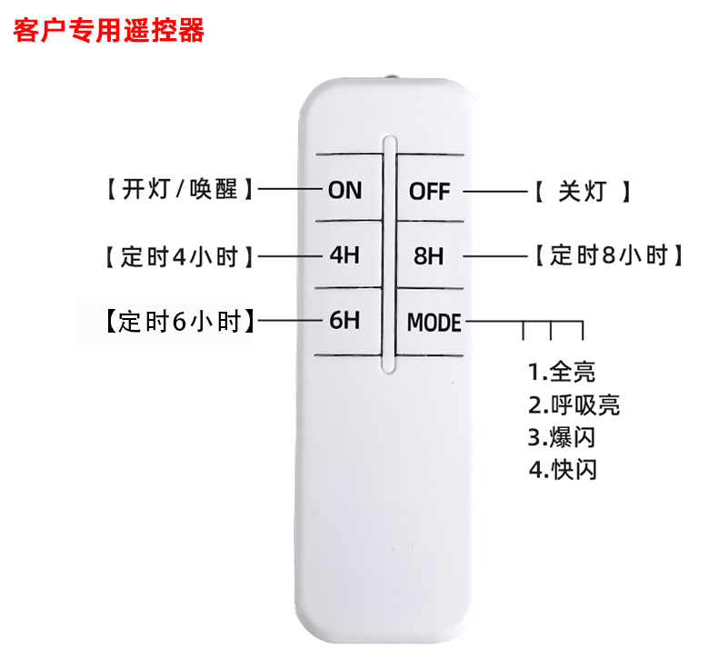 PWM-DFS1012-详情页_17.jpg
