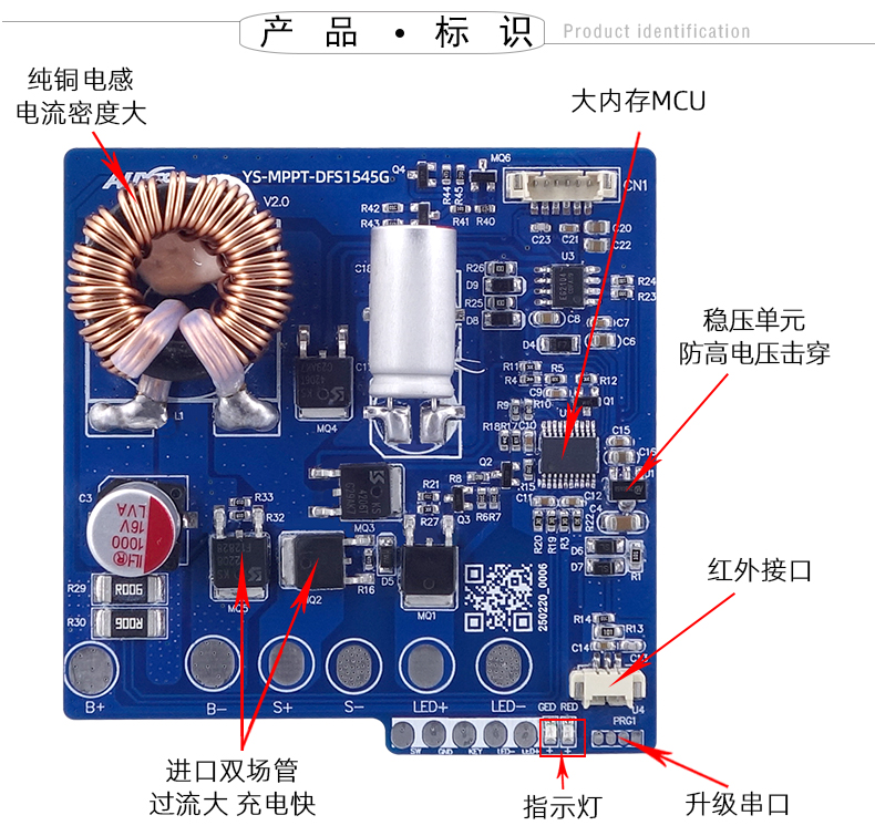 MPPT-DFS1545G-详情页_15.jpg