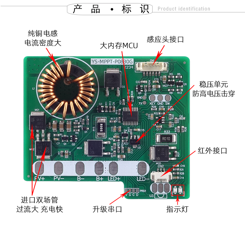 MPPT-P0830G-详情页_15.jpg