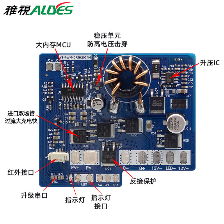 太阳能监控专用控制器PWM-DFSH2024M