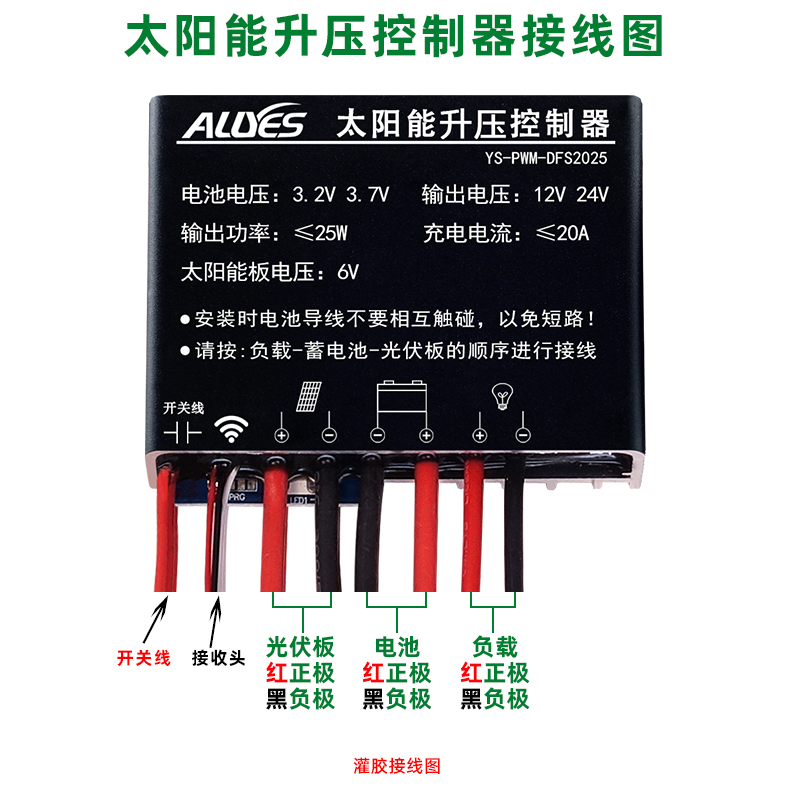 PWM-DFS2025-详情页_11.jpg