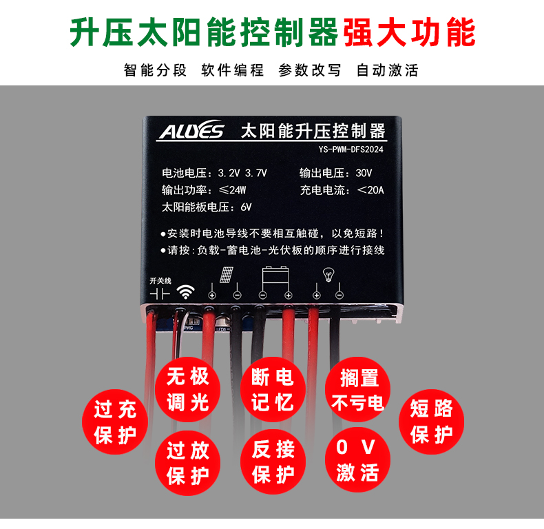 PWM-DFS2024-详情页_02.jpg