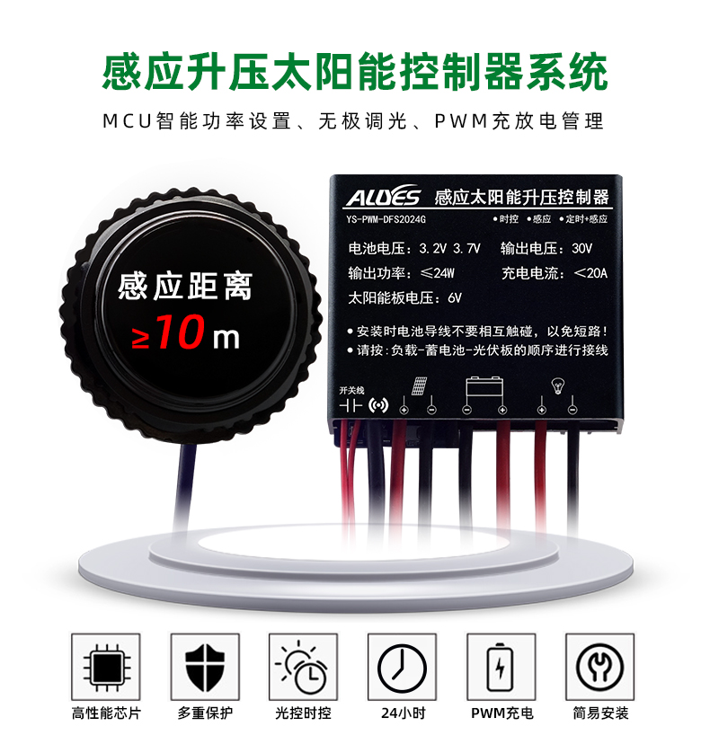 PWM-DFS2024G-详情页_01.jpg