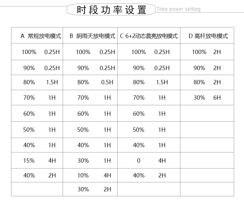 PWM-DFS2024G-详情页_15.jpg