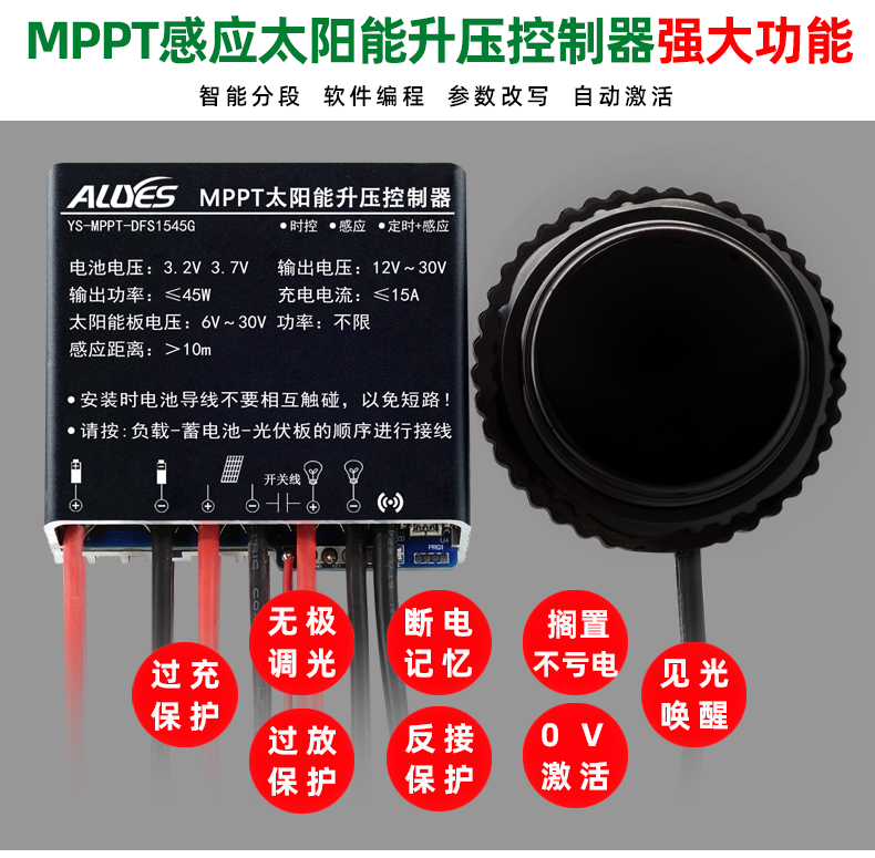 MPPT-DFS1545G-详情页_02.jpg