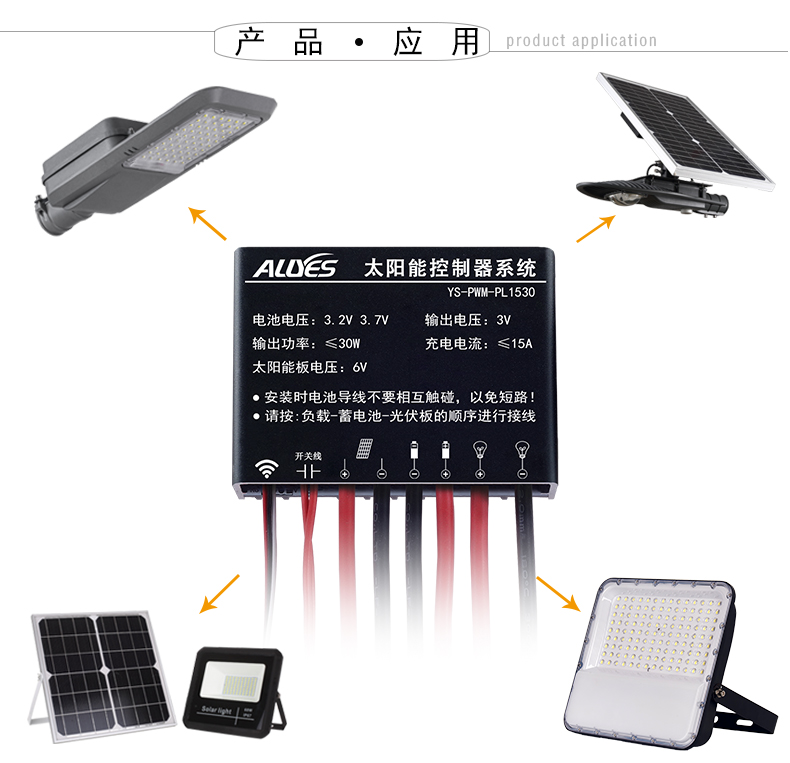 PWM-PL1530-详情页_18.jpg