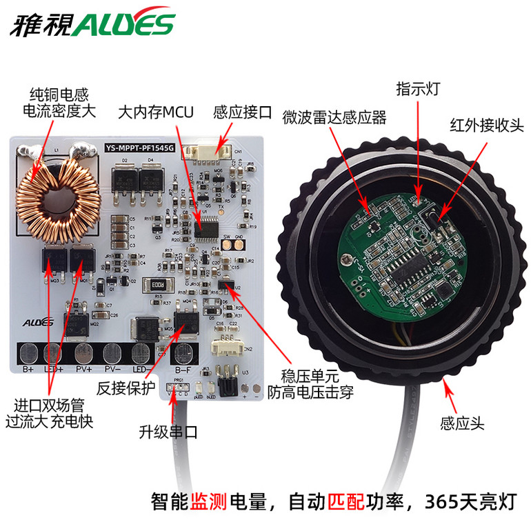 太阳能感应控制器MPPT-PF1545G
