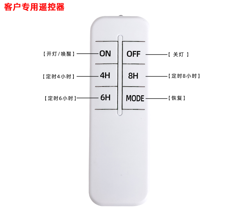 MPPT-DFS1545G-详情页_19.jpg