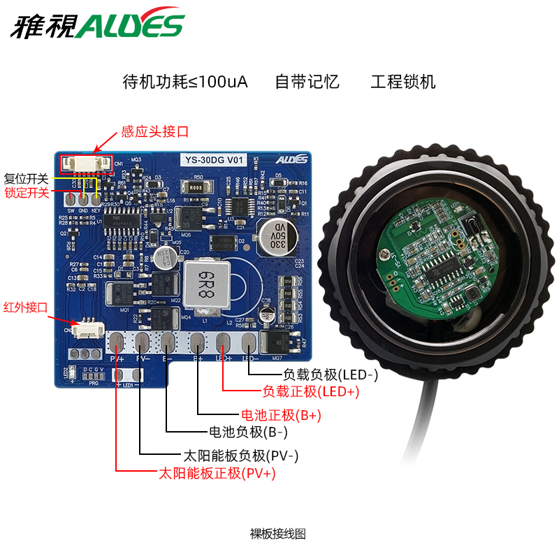 太阳能感应控制器PWM-DFS2024G