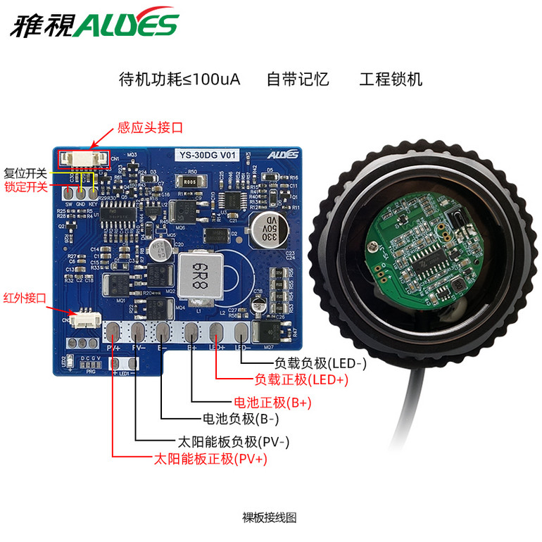 太阳能感应控制器PWM-DFS2024G