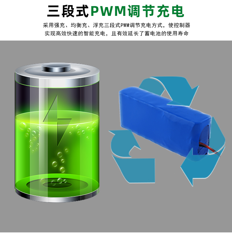 PWM-DFS2025-详情页_03.jpg