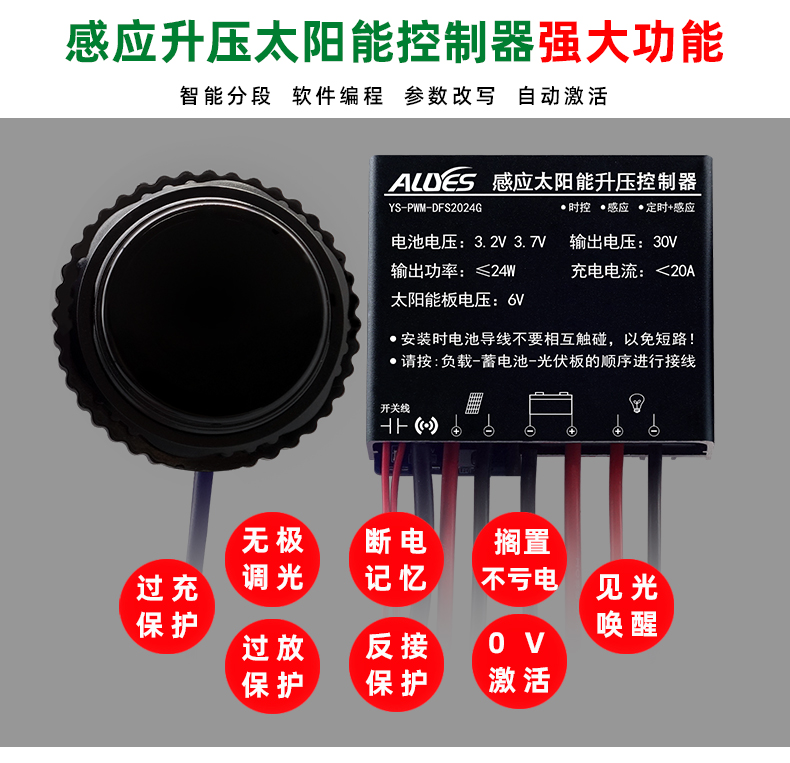 PWM-DFS2024G-详情页_02.jpg