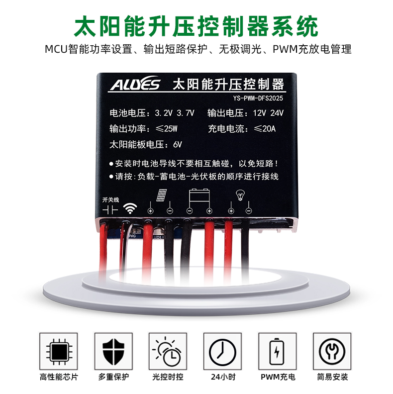 PWM-DFS2025-详情页_01.jpg