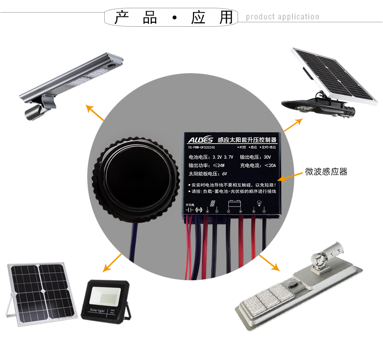 PWM-DFS2024G-详情页_19.jpg