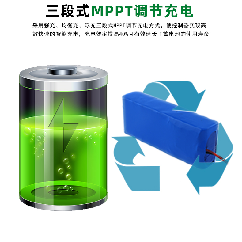MPPT-DFS1545G-详情页_03.jpg