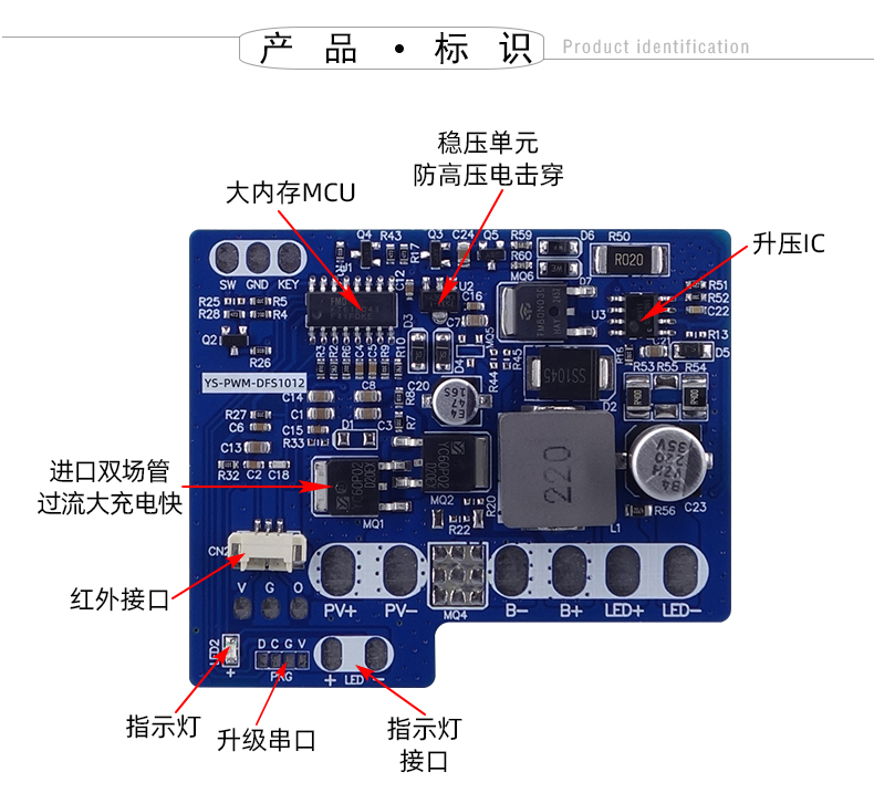 PWM-DFS1012-详情页_13.jpg